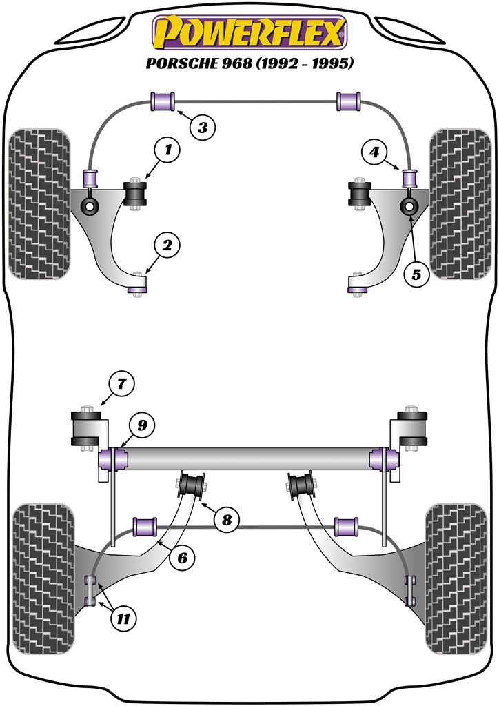 Powerflex diagram for the 968: this part is position 3