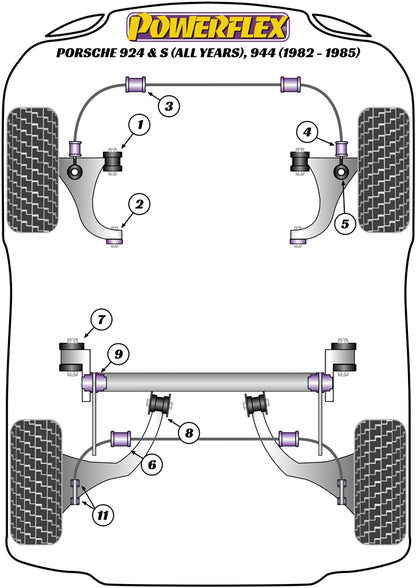 Powerflex diagram for the 924 and S , 944: this part is position 4