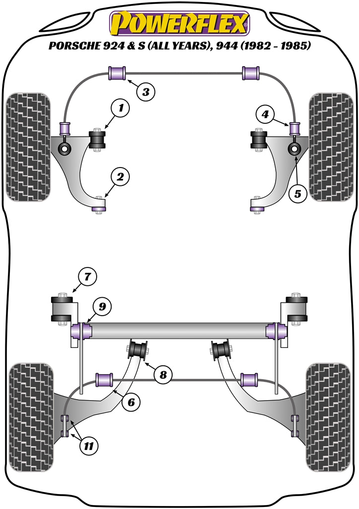 Powerflex diagram for the 924 and S , 944: this part is position 3