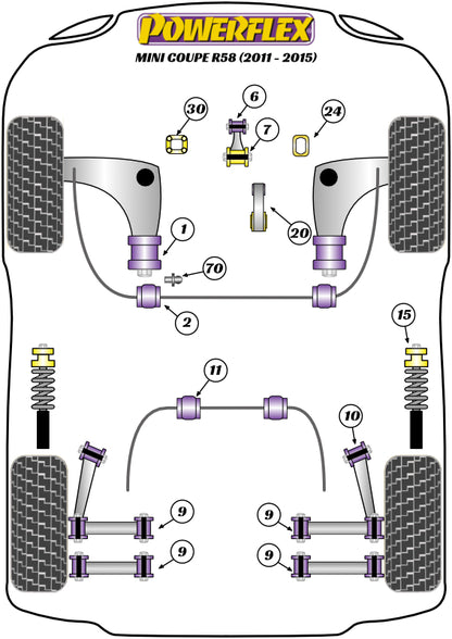 Powerflex diagram for the R58 Coupe: this part is position 1