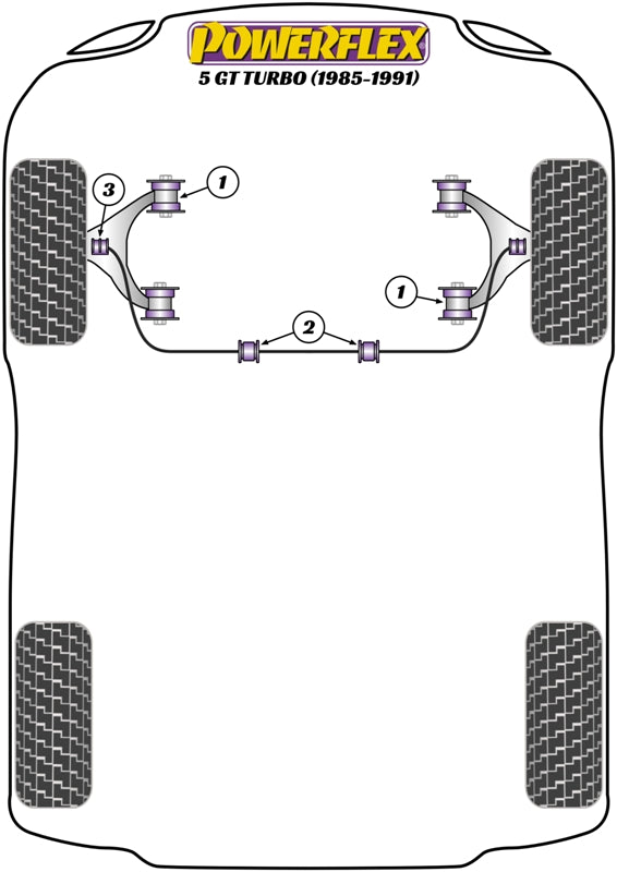 Powerflex diagram for the 5 GT Turbo: this part is position 2