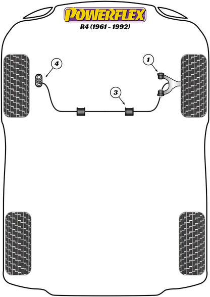 Powerflex diagram for the 4: this part is position 1