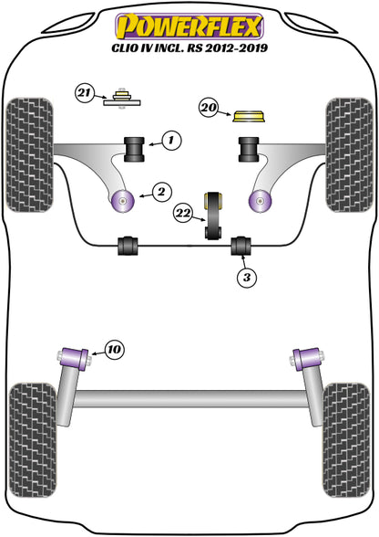 Powerflex diagram for the Clio IV inc RS: this part is position 20