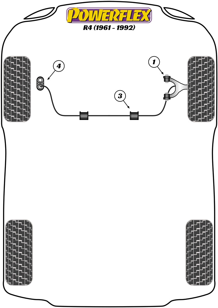 Powerflex diagram for the 4: this part is position 4
