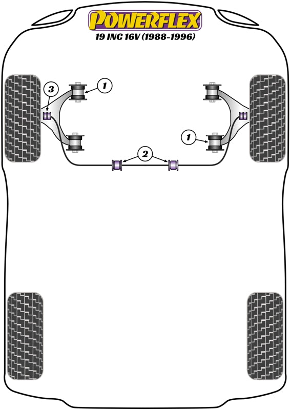 Powerflex diagram for the 19 inc 16v: this part is position 2