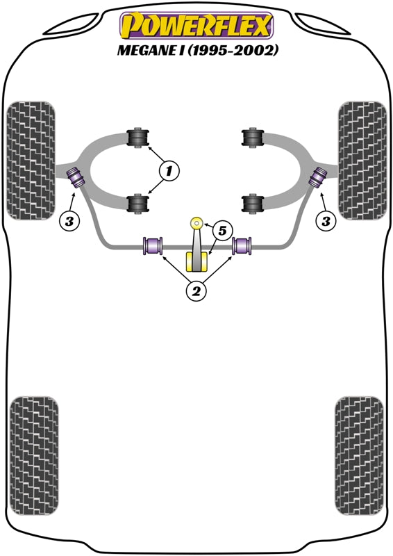 Powerflex diagram for the Megane I: this part is position 2