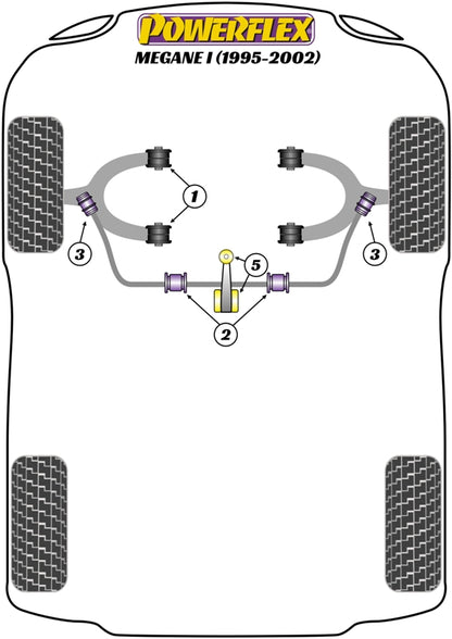 Powerflex diagram for the Megane I: this part is position 2