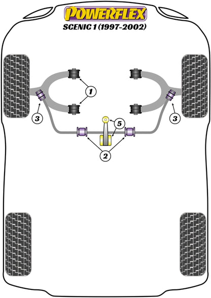 Powerflex diagram for the Scenic I: this part is position 2