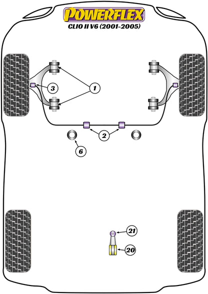 Powerflex diagram for the Clio V6: this part is position 2