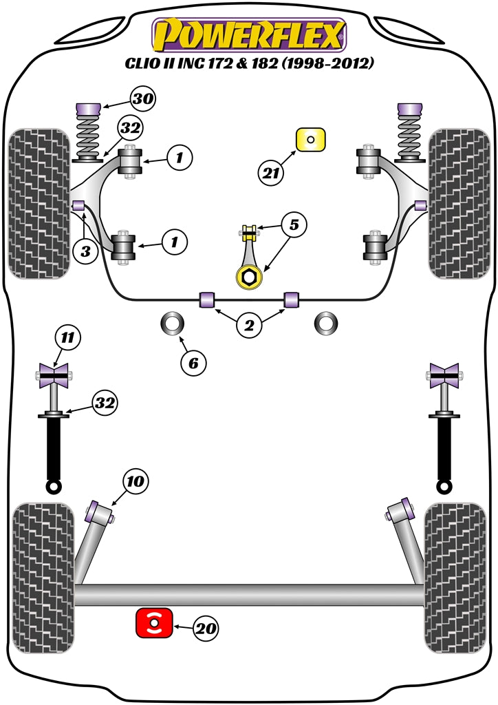 Powerflex diagram for the Clio II inc 172 & 182: this part is position 21
