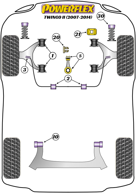 Powerflex diagram for the Twingo II inc RS: this part is position 21