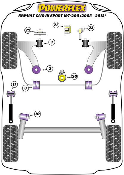 Powerflex diagram for the Clio III Sport 197/200: this part is position 20