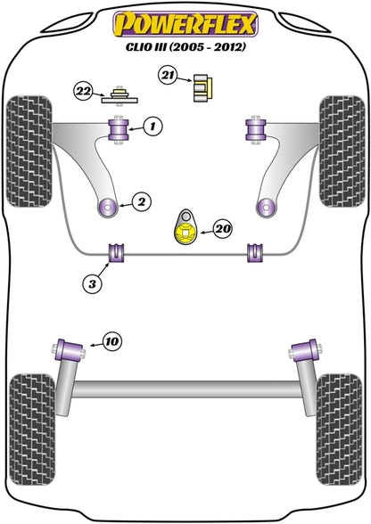 Powerflex diagram for the Clio III: this part is position 3