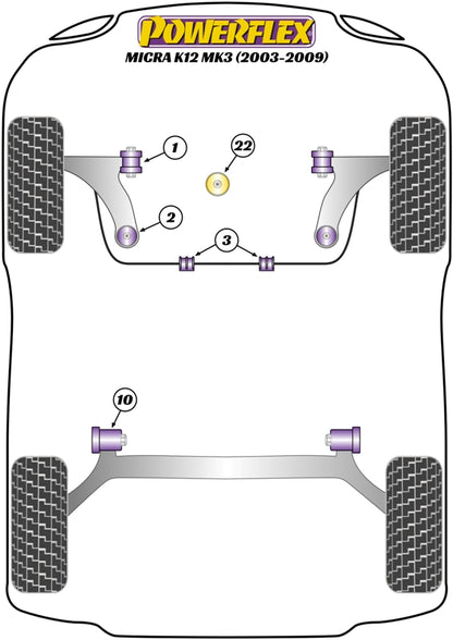 Powerflex diagram for the Micra K12 - Gen3: this part is position 1