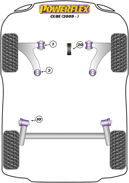 Powerflex diagram for the Cube: this part is position 2
