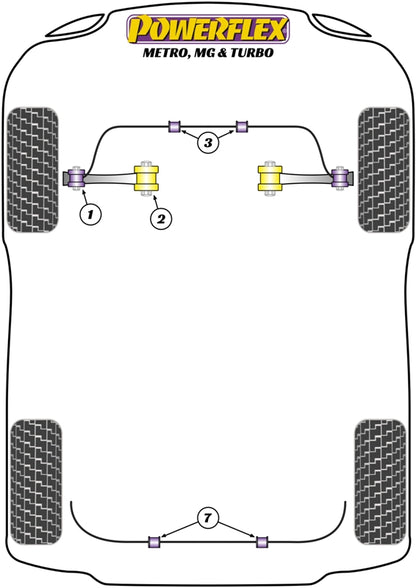 Powerflex diagram for the MG Metro inc Turbo: this part is position 3