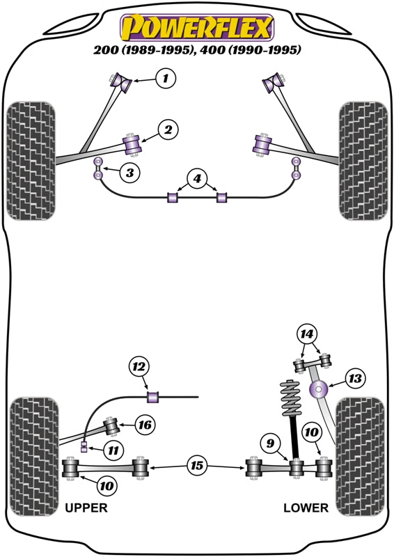 Powerflex diagram for the 200 , 400: this part is position 4
