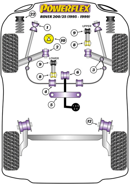 Powerflex diagram for the 200 , 25: this part is position 8