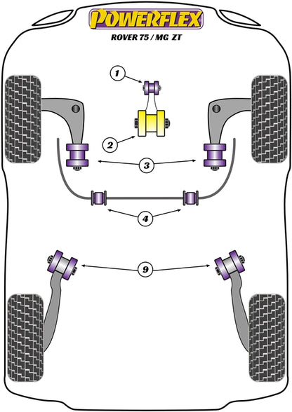 Powerflex diagram for the 75: this part is position 2