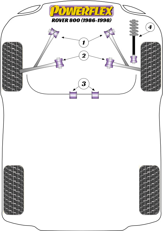 Powerflex diagram for the 800: this part is position 3
