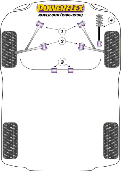 Powerflex diagram for the 800: this part is position 3
