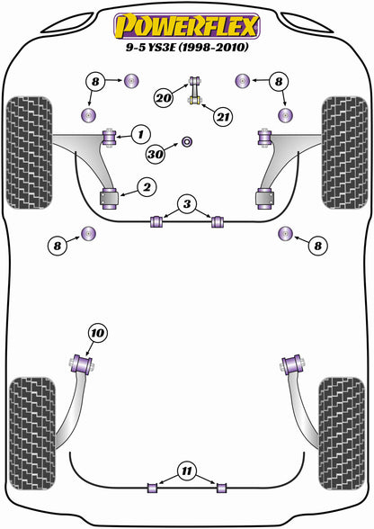 Powerflex diagram for the 9-5 YS3E: this part is position 1