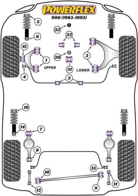 Powerflex diagram for the 900: this part is position 2