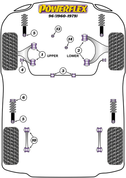Powerflex diagram for the 96: this part is position 3