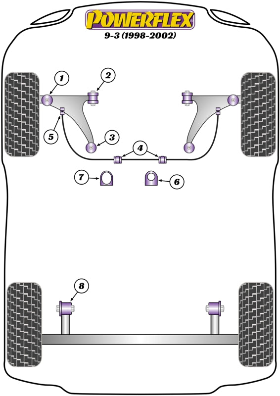 Powerflex diagram for the 9-3 NG: this part is position 7