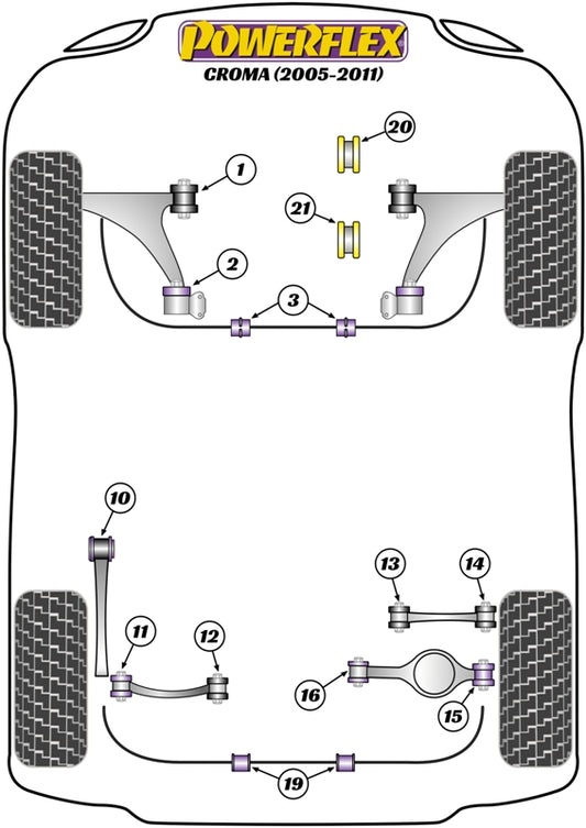 Powerflex diagram for the Croma: this part is position 3