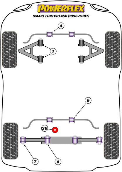 Powerflex diagram for the ForTwo 450: this part is position 4