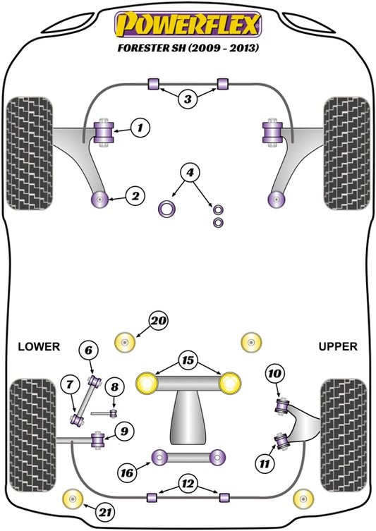 Powerflex diagram for the Forester SH: this part is position 3