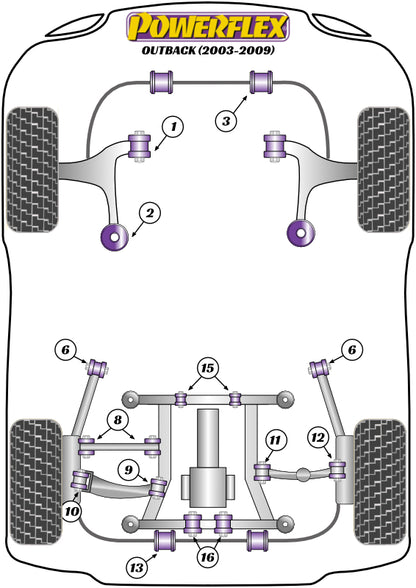 Powerflex diagram for the Outback: this part is position 2