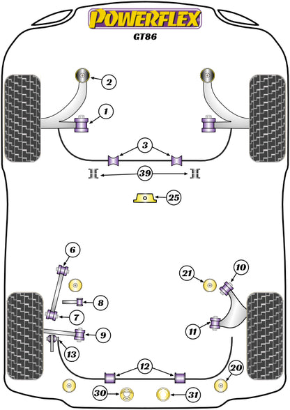 Powerflex diagram for the 86 / GT86: this part is position 3