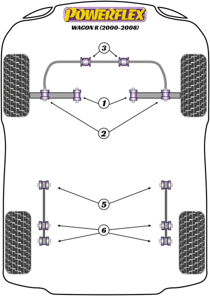 Powerflex diagram for the Wagon R: this part is position 2
