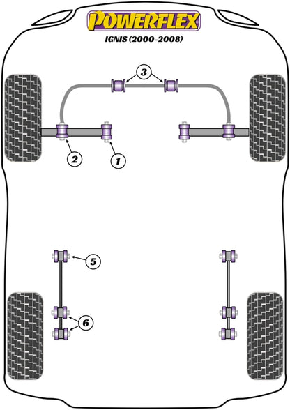 Powerflex diagram for the Ignis: this part is position 3