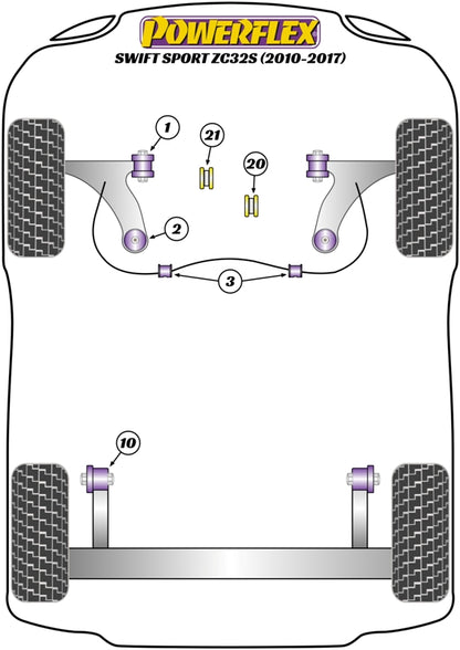 Powerflex diagram for the Swift Sport MK3 (ZC32S): this part is position 1