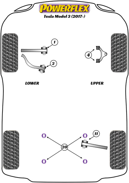 Powerflex diagram for the Model 3: this part is position 4