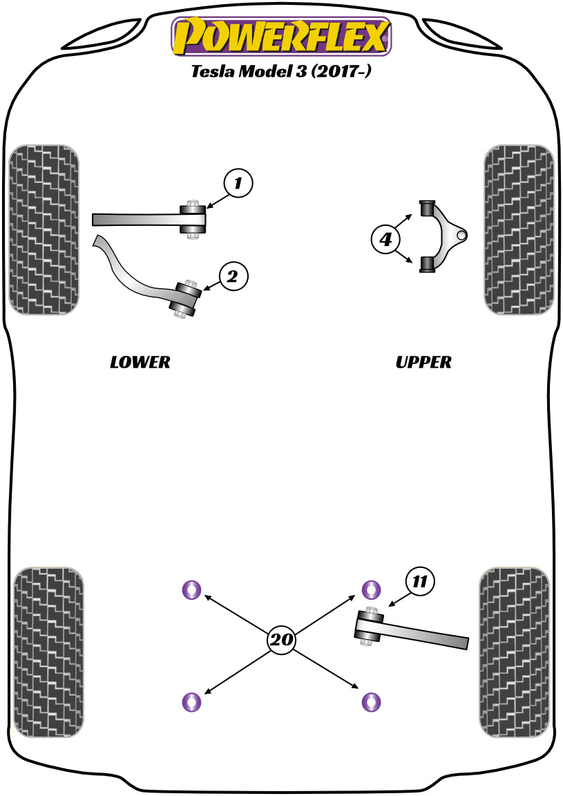 Powerflex diagram for the Model 3: this part is position 4