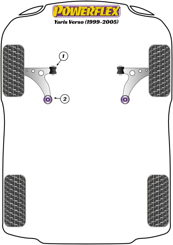 Powerflex diagram for the Yaris Verso: this part is position 2