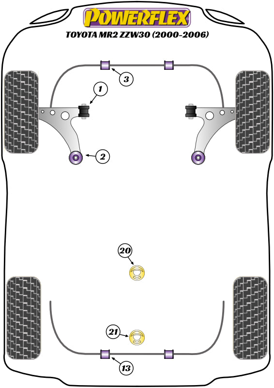 Powerflex diagram for the MR2 Gen3 ZZW30: this part is position 3