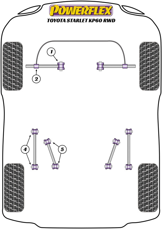 Powerflex diagram for the Starlet KP60 Series: this part is position 1