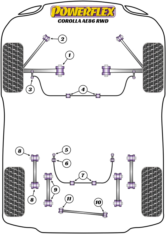 Powerflex diagram for the Corolla AE86: this part is position 2