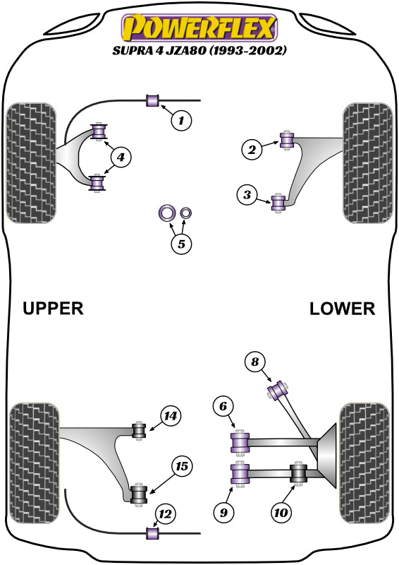 Powerflex diagram for the Supra Mk4 JZA80: this part is position 1