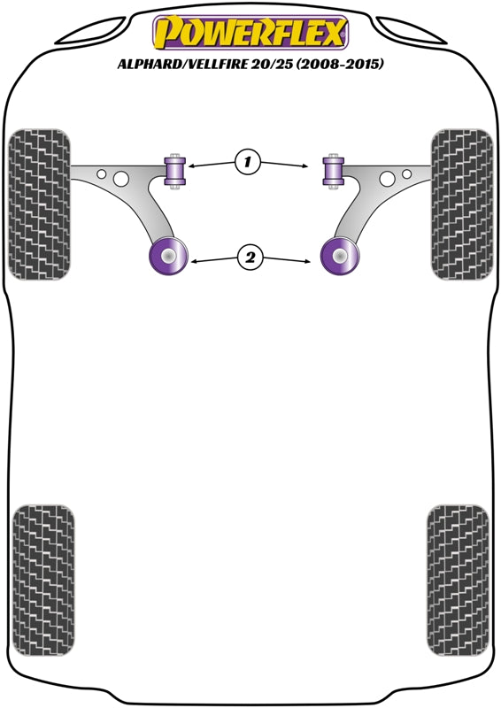 Powerflex diagram for the Alphard / Vellfire 20/25: this part is position 1