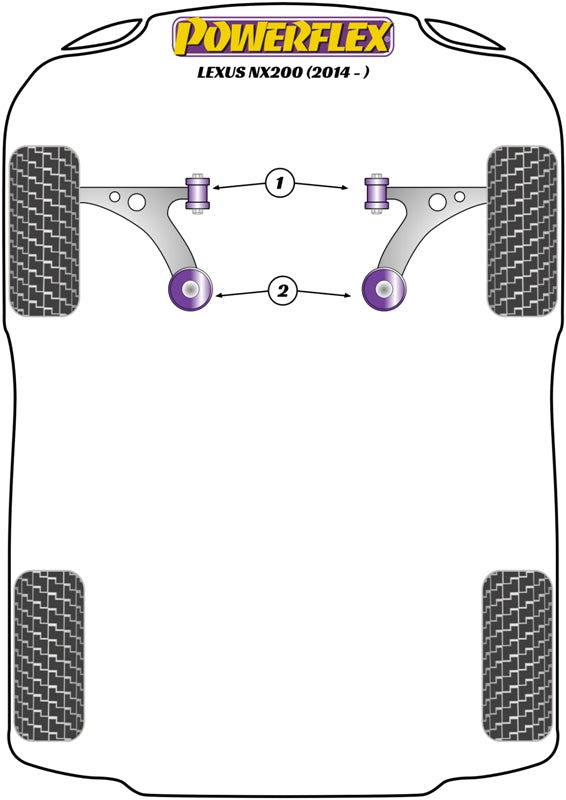 Powerflex diagram for the NX: this part is position 2
