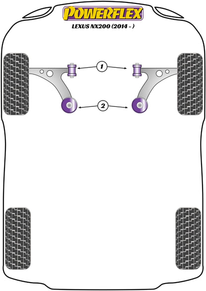 Powerflex diagram for the NX: this part is position 2