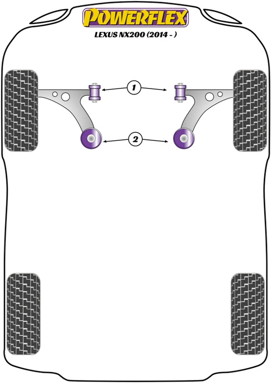 Powerflex diagram for the NX: this part is position 2