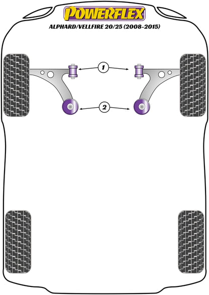 Powerflex diagram for the Alphard / Vellfire 20/25: this part is position 2