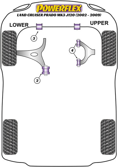 Powerflex diagram for the Land Cruiser Prado J120: this part is position 3